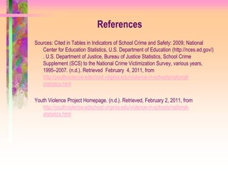 References
Sources: Cited in Tables in Indicators of School Crime and Safety: 2009; National
   Center for Education Statistics, U.S. Department of Education (http://nces.ed.gov/)
   . U.S. Department of Justice, Bureau of Justice Statistics, School Crime
   Supplement (SCS) to the National Crime Victimization Survey, various years,
   1995–2007. (n.d.). Retrieved February 4, 2011, from
   http://youthviolence.edschool.virginia.edu/violence-in-schools/national-
   statistics.html

Youth Violence Project Homepage. (n.d.). Retrieved, February 2, 2011, from
   http://youthviolence.edschool.virginia.edu/violence-in-schools/national-
   statistics.html
 