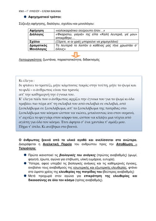 ΚΝΛ – Γ΄ ΛΥΚΕΙΟΥ – ΕΛΕΝΗ ΒΑΚΑΝΑ
Αφηγηματικοί τρόποι:
Σύζευξη αφήγησης, διαλόγου, σχολίου και μονολόγου:
Αφήγηση «καλοκαιριάτικο σούρουπο ήταν…»
Διάλογος «Φκαριστώ, γιαγιά» της είπα «Καλή λευτεριά, γιέ μου»
αποκρίθηκε…
Σχόλιο (Ξέρετε, κι οι γριές μπορούνε να χαμογελάνε)
Δραματικός
Μονόλογος
Τη λευτεριά το λοιπόν ο καθένας μας τήνε χρωστάει σ’
όλους»
Λειτουργικότητα: ζωντάνια, παραστατικότητα, διδακτισμός
Κι έλεγα :
δε φτάνει το τραπέζι, μήτε κάμποσος παράς στην τσέπη, μήτε το ψωμί και
το φιλί – ο άνθρωπος είναι πιο τρανός
απ’ την καθημερνή την έγνοια του.
Κ’ έλεγα πάλι που ο άνθρωπος αρχίζει την έγνοια του για το ψωμί κι όλο
τραβάει πιο πέρα απ’ τη σκλαβιά του από σκλαβιά σε σκλαβιά, από
ξεσκλάβωμα σε ξεσκλάβωμα, απ’ το ξεσκλάβωμα της πατρίδας στο
ξεσκλάβωμα του κόσμου ώσπου να νιώσει, μπαίνοντας ίσα στον ουρανό,
ν’ αχνίζει το φεγγάρι στον κόρφο του, ώσπου να κλάψει μια νύχτα από
αγάπη για όλο τον κόσμο. Έτσι άφησα σ’ ένα χαντάκι τ’ αμάξι μου.
Πήρα τ’ όπλο. Κι ανέβηκα στο βουνό.
Ο άνθρωπος ξεκινά από τα υλικά αγαθά και ανελίσσεται στα ανώτερα.
Διαγράφεται η Ανελικτική Πορεία του ανθρώπου προς την Αποθέωση –
Τελειότητα:
Πρώτα ικανοποιεί τις βιολογικές του ανάγκες (πρώτος αναβαθμός) (ψωμί,
φαγητό, έρωτα, αγώνα για επιβίωση, υλική ευμάρεια, ευτυχία).
Ύστερα, αφού υπερβεί τις βιολογικές ανάγκες και τις καθημερινές έγνοιες,
ανεβαίνει τους αναβαθμούς της εσωτερικής και εξωτερικής ελευθερίας, φτάνει
στο ύψιστο χρέος της ελευθερίας της πατρίδας του (δεύτερος αναβαθμός)
Μετά προχωρά στον αγώνα για επικράτηση της ελευθερίας και
δικαιοσύνης σε όλο τον κόσμο (τρίτος αναβαθμός).
 