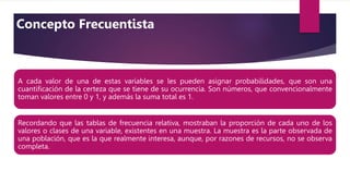 A cada valor de una de estas variables se les pueden asignar probabilidades, que son una
cuantiﬁcación de la certeza que se tiene de su ocurrencia. Son números, que convencionalmente
toman valores entre 0 y 1, y además la suma total es 1.
Recordando que las tablas de frecuencia relativa, mostraban la proporción de cada uno de los
valores o clases de una variable, existentes en una muestra. La muestra es la parte observada de
una población, que es la que realmente interesa, aunque, por razones de recursos, no se observa
completa.
Concepto Frecuentista
 