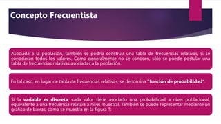 Asociada a la población, también se podría construir una tabla de frecuencias relativas, si se
conocieran todos los valores. Como generalmente no se conocen, sólo se puede postular una
tabla de frecuencias relativas asociadas a la población.
En tal caso, en lugar de tabla de frecuencias relativas, se denomina “función de probabilidad“.
Si la variable es discreta, cada valor tiene asociado una probabilidad a nivel poblacional,
equivalente a una frecuencia relativa a nivel muestral. También se puede representar mediante un
gráﬁco de barras, como se muestra en la ﬁgura 1:
Concepto Frecuentista
 