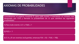 AXIOMAS DE PROBABILIDADES
Consideremos el espacio muestral Ω, para cada suceso A asociamos un número real,
designado por P(A) y llamado la probabilidad de A, que satisface las siguientes
propiedades:
1) Para todo evento A, 0 ≤ P(A) ≤ 1
2) P(Ω) = 1
3) Si A y B son eventos excluyentes, entonces P(A ∪ B) = P(A) + P(B).
 