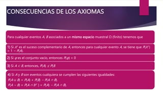 CONSECUENCIAS DE LOS AXIOMAS
Para cualquier eventos A, B asociados a un mismo espacio muestral Ω (finito) tenemos que::
1) Si 𝐴𝑐 es el suceso complementario de A, entonces para cualquier evento A, se tiene que P(𝐴𝑐)
= 1 − P(A).
2) Si φ es el conjunto vacío, entonces P(φ) = 0
3) Si A ⊂ B, entonces, P(A) ≤ P(B).
4) Si A y B son eventos cualquiera se cumplen las siguientes igualdades:
P(A ∪ B) = P(A) + P(B) − P(A ∩ B).
P(A − B) = P(A ∩ 𝐵𝑐 ) = P(A) − P(A ∩ B).
 