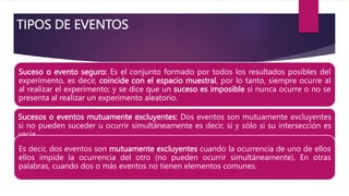 TIPOS DE EVENTOS
Suceso o evento seguro: Es el conjunto formado por todos los resultados posibles del
experimento, es decir, coincide con el espacio muestral, por lo tanto, siempre ocurre al
al realizar el experimento; y se dice que un suceso es imposible si nunca ocurre o no se
presenta al realizar un experimento aleatorio.
Sucesos o eventos mutuamente excluyentes: Dos eventos son mutuamente excluyentes
si no pueden suceder u ocurrir simultáneamente es decir, si y sólo si su intersección es
vacía.
Es decir, dos eventos son mutuamente excluyentes cuando la ocurrencia de uno de ellos
ellos impide la ocurrencia del otro (no pueden ocurrir simultáneamente). En otras
palabras, cuando dos o más eventos no tienen elementos comunes.
 