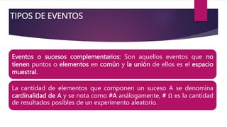 Eventos o sucesos complementarios: Son aquellos eventos que no
tienen puntos o elementos en común y la unión de ellos es el espacio
muestral.
La cantidad de elementos que componen un suceso A se denomina
cardinalidad de A y se nota como #A análogamente, # Ω es la cantidad
de resultados posibles de un experimento aleatorio.
TIPOS DE EVENTOS
 