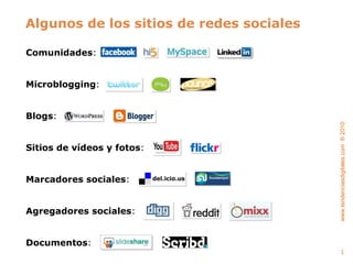 Algunos de los sitios de redes sociales Comunidades : Microblogging : Blogs : Sitios de vídeos y fotos : Marcadores sociales : Agregadores sociales : Documentos : 