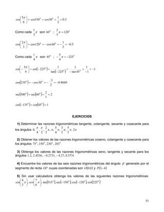 51
5.0
2
1
30150
6
5 00
====





sensensen
π
Como cada π
3
1
son 0
60 ; 0
120
3
2
=π
5.0
2
1
60cos120cos
3
2
cos 00
−=−=−==




 π
Como cada π
4
1
son 0
45 ; 0
225
4
5
−=− π
( ) ( ) 1
1
1
45tan
1
225tan
1
225cot
4
5
cot 00
0
−=
−
=
−
=
−
=−=





−
π
( ) 8660.0
2
3
30cos210cos 00
−=−=−=
( ) ( ) 2
1
2
60sec300sec 00
===
( ) ( ) 145cot135cot 00
==−
EJERCICIOS
1) Determinar las razones trigonométricas tangente, cotangente, secante y cosecante para
los ángulos ππππππ
ππ
2,
3
5
,
2
3
,
4
5
,,
3
2
,
2
,
4
,0
2) Obtener los valores de las razones trigonométricas coseno, cotangente y cosecante para
los ángulos 0000
283,230,150,75
3) Obtenga los valores de las razones trigonométricas seno, tangente y secante para los
ángulos 5731.0,27.4,2731.0,4536.2,2.1 −−
4) Encuentre los valores de las seis razones trigonométricas del ángulo β generado por el
segmento de recta OP cuyas coordenadas son ( )0,0O y ( )4,3 −P
5) Sin usar calculadora obtenga los valores de las siguientes razones trigonométricas:
( ) ( ) ( ) ( )0000
225cot,120csc,150sec,315tan,
6
7
,
3
4
cos −−











ππ sen
 