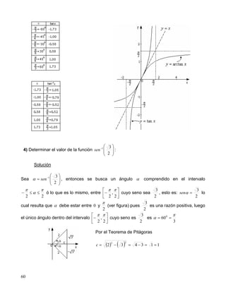 60
4) Determinar el valor de la función 






−
2
31
sen :
Solución
Sea 







= −
2
31
senα , entonces se busca un ángulo α comprendido en el intervalo
22
π
α
π
≤≤− ó lo que es lo mismo, entre 



−
2
,
2
ππ
cuyo seno sea
2
3
, esto es:
2
3
=αsen lo
cual resulta que α debe estar entre 0 y
2
π
(ver figura) pues
2
3
es una razón positiva, luego
el único ángulo dentro del intervalo 



−
2
,
2
ππ
cuyo seno es
2
3
es
3
600 π
α ==
Por el Teorema de Pitágoras
( ) ( ) 113432
22
==−=−=c
 