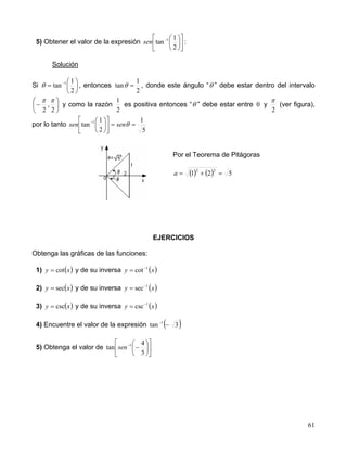 61
5) Obtener el valor de la expresión 










−
2
1
tan 1
sen :
Solución
Si 





= −
2
1
tan 1
θ , entonces
2
1
tan =θ , donde este ángulo “θ ” debe estar dentro del intervalo






−
2
,
2
ππ
y como la razón
2
1
es positiva entonces “θ ” debe estar entre 0 y
2
π
(ver figura),
por lo tanto
5
1
2
1
tan 1
==










−
θsensen
Por el Teorema de Pitágoras
( ) ( ) 521
22
=+=a
EJERCICIOS
Obtenga las gráficas de las funciones:
1) ( )xy cot= y de su inversa ( )xy 1
cot−
=
2) ( )xy sec= y de su inversa ( )xy 1
sec−
=
3) ( )xy csc= y de su inversa ( )xy 1
csc−
=
4) Encuentre el valor de la expresión ( )3tan 1
−−
5) Obtenga el valor de 











−−
5
4
tan 1
sen
 