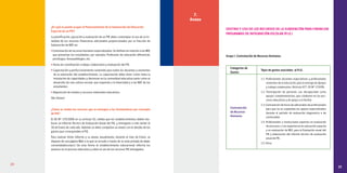 24 25
24
¿En qué se puede ocupar el financiamiento de la Subvención de Educación
Especial de un PIE?
La planificación, ejecución y evaluación de un PIE debe contemplar el uso de la to-
talidad de los recursos financieros adicionales proporcionados por la fracción de
Subvención de NEE en:
l Contratación de recursos humanos especializados: Se definen en relación a las NEE
que presentan los estudiantes, por ejemplo, Profesores de educación diferencial,
psicólogos, fonoaudiólogos, etc.
l Horas de coordinación, trabajo colaborativo y evaluación del PIE.
l Capacitación y perfeccionamiento sostenido para todos los docentes y asistentes
de la educación del establecimiento. La capacitación debe tener como meta la
instalación de capacidades y destrezas en la comunidad educativa tanto como el
desarrollo de una cultura escolar que responda a la diversidad y a las NEE de los
estudiantes.
l Adquisición de medios y recursos materiales educativos.
(Ver Anexo).
¿Cómo se rinden los recursos que se entregan a los Sostenedores por concepto
de PIE?
El DS N° 170/2009, en su artículo 92, señala que los establecimientos deben ela-
borar un Informe Técnico de Evaluación Anual del PIE, y entregarlo a más tardar el
30 de Enero de cada año. Además se debe completar un anexo con el detalle de los
gastos que corresponden al PIE.
Para realizar dicho informe y su anexo, anualmente, durante el mes de Enero, se
dispone de una página Web a la que se accede a través de la zona privada de www.
comunidadescolar.cl De esta forma el establecimiento educacional informa los
avances en el proceso educativo y sobre el uso de los recursos PIE entregados.
7.
Anexo
DESTINO Y USO DE LOS RECURSOS DE LA SUBVENCIÓN PARA FINANCIAR
PROGRAMAS DE INTEGRACIÓN ESCOLAR (P.I.E.)
Grupo I. 	Contratación de Recursos Humanos.
Categorías de
Gastos
Tipos de gastos asociados al P.I.E.
Contratación
de Recursos
Humanos
1.1. Profesionales docentes especialistas y profesionales
asistentes de la educación, para la entrega de Apoyos
y trabajo colaborativo. (Artículo 87°, DS N° 170/09).
1.2. Participación de personas con discapacidad como
apoyos complementarios, que colaboren en los pro-
cesos educativos y de apoyo a la familia.
1.3. Contratación de horas de adicionales de profesionales
para que no se suspendan los apoyos especializados
durante el período de evaluación diagnostica o de
continuidad.
1.4. Profesionales o instituciones expertos en evaluación
de procesos o con experiencia en educación especial
y en evaluación de NEE, para la Evaluación anual del
PIE y elaboración del Informe técnico de evaluación
anual de PIE.
1.5. Otros
 