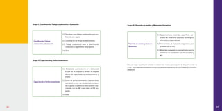 26 2726
Grupo II. Coordinación, Trabajo colaborativo y Evaluación.
Coordinación, Trabajo
colaborativo y Evaluación
2.1. Tres Horas para trabajo colaborativo para pro-
fesor de aula regular.
2.2. Coordinación de PIE por establecimiento.
2.3. Trabajo colaborativo para la planificación,
evaluación y seguimiento del programa.
2.4. Otros
Grupo III. Capacitación y Perfeccionamiento
Capacitación y Perfeccionamiento
3.1. Actividades que involucren a la Comunidad
Escolar en su conjunto y tiendan al traspaso
directo de capacidades al establecimiento y
al aula.
3.2.Cursos de perfeccionamiento, capacitaciones,
seminarios y otros (no conducentes a pregra-
dos o grados académicos) directamente rela-
cionadas con las NEE a las cuales el P.I.E res-
ponde.
3.3.Otros
Grupo IV. Provisión de medios y Materiales Educativos
Provisión de medios y Recursos
Materiales
4.1 Equipamientos o materiales específicos, ma-
teriales de enseñanza adaptada, tecnológica,
informática y especializada.
4.2. Instrumentos de evaluación diagnóstica para
la evaluación de NEE.
4.3. Materiales pedagógicos especializados para la
enseñanza de estudiantes con discapacidad y
NEE
Nota: para mayor especificación, consultar las orientaciones técnicas para programas de integración escolar en
el link : http://www.educacionespecial.mineduc.cl/usuarios/edu.especial/File/2012/SEPTIEMBRE2012/OrientTec-
PIEWEB.PDF
 