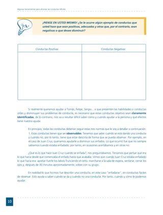 Algunas herramientas para afrontar las conductas difíciles




                                   ¡PIENSE EN USTED MISMO! ¿Se le ocurre algún ejemplo de conductas que
                                   usted hace que sean positivas, adecuadas y otras que, por el contrario, sean
                                   negativas o que desee disminuir?




                           Conductas Positivas                                    Conductas Negativas




               Si realmente queremos ayudar a Tomás, Felipe, Sergio... a que presenten las habilidades o conductas
     útiles y disminuyan sus problemas de conducta, es necesario que estas conductas objetivo sean claramente
     identificadas, de lo contrario, nos va a resultar difícil saber cómo y cuándo ayudar a la persona y qué efectos
     tiene nuestra ayuda.

                  En principio, todas las conductas deberían seguir estas tres normas que le voy a detallar a continuación.
                  1. Estas conductas tienen que ser observables. Tenemos que saber cuándo se está dando una conducta
                  y cuándo no; por lo tanto, tiene que estar descrita de forma que se pueda observar. Por ejemplo, en
                  el caso de Juan Cruz, queríamos ayudarle a disminuir sus enfados. Lo que ocurrió fue que no siempre
                  sabíamos cuando estaba enfadado; por tanto, en ocasiones acertábamos y en otras no.

               ¿Qué es lo que hace Juan Cruz cuando se enfada?, nos preguntábamos. Teníamos que pensar qué era
     lo que hacía desde que comenzaba el enfado hasta que acababa. Vimos que cuando Juan Cruz estaba enfadado
     lo que hacía era: apretar fuerte los labios frunciendo el ceño, marcharse a la sala de espera, sentarse, cerrar los
     ojos y, después de 30 minutos aproximadamente, volver con su grupo.

              En realidad lo que hicimos fue describir una conducta, en este caso "enfadarse", en conductas fáciles
     de observar. Esto ayuda a saber cuándo se da y cuándo no una conducta. Por tanto, cuándo y cómo le podemos
     ayudar.




10
 