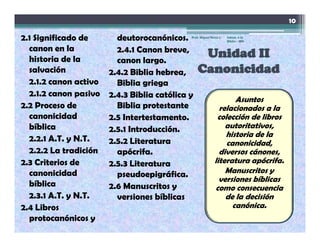10

2.1 Significado de       deutorocanónicos.   Prof. Miguel Neira J.   Introd. a la
                                                                     Biblia - IBN

  canon en l la          2.4.1 Canon breve,
  historia de la         canon largo.
  salvación            2.4.2 Biblia hebrea,
  2.1.2 canon activo     Biblia griega
  2.1.2 canon pasivo   2.4.3 Biblia católica y
                                                                    Asuntos
2.2 Proceso de           Biblia protestante                    relacionados a la
  canonicidad          2.5 Intertestamento.                   colección de libros
  bíblica              2.5.1 Introducción.                       autoritativos,
                                                                 historia de la
  2.2.1 A.T. N.T.
  221AT yNT            2.5.2 Lit t
                       2 5 2 Literatura                          canonicidad,
  2.2.2 La tradición     apócrifa.                             diversos cánones,
2.3 Criterios de       2.5.3 Literatura                      literatura apócrifa.
  canonicidad
         i id d          pseudoepigráfica.                       Manuscritos y
                                                               versiones bíblicas
  bíblica              2.6 Manuscritos y                     como consecuencia
  2.3.1 A.T. y N.T.      versiones bíblicas                      de la decisión
2.4 Libros                                                         canónica.
  protocanónicos y
 