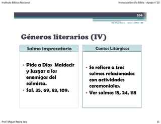 Instituto Bíblico Nacional                                         Introducción a la Biblia ‐ Apoyo n°10



                                                                                               206

                                                         Prof. Miguel Neira J.   Introd. a la Biblia - IBN




                 Géneros literarios (IV)
                       Salmo imprecatorio        Cantos Litúrgicos


                   • Pide a Dios Maldecir    • Se refiere a tres
                                                   e ee       es
                     y Juzgar a los            salmos relacionados
                     enemigos del              con actividades
                     salmista.
                     salmista                  ceremoniales.
                   • Sal. 35, 69, 83, 109.   • Ver salmos 15, 24, 118




Prof. Miguel Neira Jara                                                                                      11
 