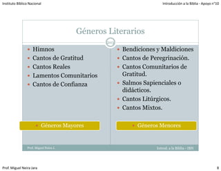 Instituto Bíblico Nacional                                           Introducción a la Biblia ‐ Apoyo n°10




                                        Géneros Literarios
                                                203
                    Himnos                            Bendiciones y Maldiciones
                    Cantos de Gratitud
                    C t d G tit d                     Cantos de Peregrinación.
                                                      C t d P         i   ió
                    Cantos Reales                     Cantos Comunitarios de
                    Lamentos Comunitarios             Gratitud.
                    Cantos de Confianza               Salmos Sapienciales o
                                                      didácticos.
                                                      Cantos Litúrgicos.
                                                      Cantos Mixtos.

                          Géneros Mayores                  Géneros Menores


                Prof. Miguel Neira J.                             Introd. a la Biblia - IBN




Prof. Miguel Neira Jara                                                                                 8
 