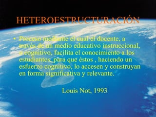 HETEROESTRUCTURACIÓN Proceso mediante el cual el docente, a través de un medio educativo instruccional, o cognitivo, facilita el conocimiento a los estudiantes, para que éstos , haciendo un esfuerzo cognitivo, lo accesen y construyan en forma significativa y relevante. Louis Not, 1993 