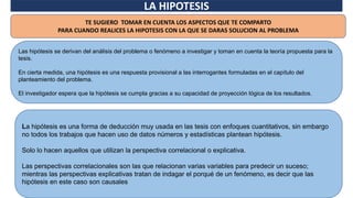 LA HIPOTESIS
Las hipótesis se derivan del análisis del problema o fenómeno a investigar y toman en cuenta la teoría propuesta para la
tesis.
En cierta medida, una hipótesis es una respuesta provisional a las interrogantes formuladas en el capítulo del
planteamiento del problema.
El investigador espera que la hipótesis se cumpla gracias a su capacidad de proyección lógica de los resultados.
La hipótesis es una forma de deducción muy usada en las tesis con enfoques cuantitativos, sin embargo
no todos los trabajos que hacen uso de datos números y estadísticas plantean hipótesis.
Solo lo hacen aquellos que utilizan la perspectiva correlacional o explicativa.
Las perspectivas correlacionales son las que relacionan varias variables para predecir un suceso;
mientras las perspectivas explicativas tratan de indagar el porqué de un fenómeno, es decir que las
hipótesis en este caso son causales
TE SUGIERO TOMAR EN CUENTA LOS ASPECTOS QUE TE COMPARTO
PARA CUANDO REALICES LA HIPOTESIS CON LA QUE SE DARAS SOLUCION AL PROBLEMA
 