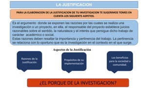 ¿EL PORQUE DE LA INVESTIGACION?
LA JUSTIFICACION
Es el argumento donde se exponen las razones por las cuales se realiza una
investigación o un proyecto, en ella, el responsable del proyecto establece juicios
razonables sobre el sentido, la naturaleza y el interés que persigue dicho trabajo de
carácter académico o social.
Estas razones deben resaltar la importancia y pertinencia del trabajo. La pertinencia
se relaciona con lo oportuno que es la investigación en el contexto en el que surge.
PARA LA ELABORACION DE LA JUSTIFICACION DE TU INVESTIGACION TE SUGERIMOS TOMES EN
CUENTA LOS SIGUIENTS ASPETOS.
Aspectos de la Justificación
Razones de la
Justificación
Propósitos de su
implementación
Los beneficios
para la sociedad o
comunidad.
 
