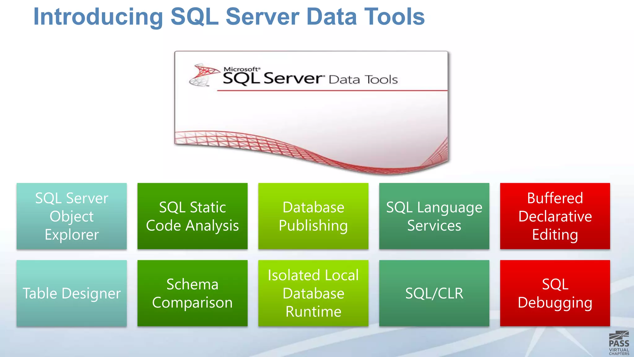 Introducing SQL Server Data Tools
SQL Server
Object
Explorer
SQL Static
Code Analysis
Database
Publishing
SQL Language
Services
Buffered
Declarative
Editing
Table Designer
Schema
Comparison
Isolated Local
Database
Runtime
SQL/CLR
SQL
Debugging
 