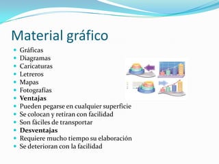 Material gráfico
 Gráficas
 Diagramas
 Caricaturas
 Letreros
 Mapas
 Fotografías
 Ventajas
 Pueden pegarse en cualquier superficie
 Se colocan y retiran con facilidad
 Son fáciles de transportar
 Desventajas
 Requiere mucho tiempo su elaboración
 Se deterioran con la facilidad
 