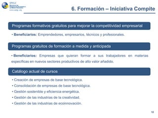 6. Formación – Iniciativa Compite
10
• Beneficiarios: Emprendedores, empresarios, técnicos y profesionales.
Programas gratuitos de formación a medida y anticipada
• Beneficiarios: Empresas que quieran formar a sus trabajadores en materias
específicas en nuevos sectores productivos de alto valor añadido.
Programas formativos gratuitos para mejorar la competitividad empresarial
• Creación de empresas de base tecnológica.
• Consolidación de empresas de base tecnológica.
• Gestión sostenible y eficiencia energética.
• Gestión de las industrias de la creatividad.
• Gestión de las industrias de ecoinnovación.
Catálogo actual de cursos
 