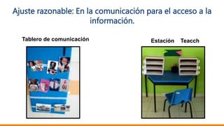 Ajuste razonable: En la comunicación para el acceso a la
información.
Estación Teacch
Tablero de comunicación
 
