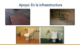 Apoyo: En la infraestructura
 
