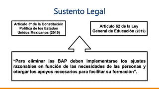 Sustento Legal
Artículo 3º.de la Constitución
Política de los Estados
Unidos Mexicanos (2019)
Articulo 62 de la Ley
General de Educación (2019)
“Para eliminar las BAP deben implementarse los ajustes
razonables en función de las necesidades de las personas y
otorgar los apoyos necesarios para facilitar su formación”.
 