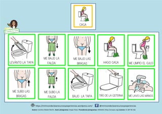 CACA
LEVANTO LA TAPA
ME SUBO LAS
BRAGAS
ME BAJO LA
FALDA
ME BAJO LAS
BRAGAS HAGO CACA
ME SUBO LA
FALDA BAJO LA TAPA TIRO DE LA CISTERNA ME LAVO LAS MANOS
ME LIMPIO EL CULO
https://mirincondeclaserecursosyexperiencias.wordpress.com/ @mirincondeclaserecursosyexperiencias
Autora: Carolina Albalat Martín. Autor pictogramas: Sergio Palao. Procedencia pictogramas: ARASAAC (http://arasaac.org) Licencia: CC (BY-NC-SA)
 