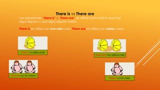 There is vs There are 
Las expresiones “there is” y “there are” se utlizan para indicar que hay 
algo/alguien o que algo/alguien existe: 
There is se utiliza con una sola cosa. There are se utiliza con varias cosas. 
There are two yellow balls 
There is a fat child. 
There is a yellow ball 
There are two fat children 
 