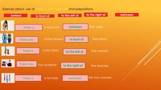 Exercise about use of There is and there are and prepositions 
i 
behind in front of to the left of to the right of between 
There is between 
a black hat The table 
the mirror. 
There are in front of 
a red dress the woman. 
There is to the left of 
two students to the right of 
the teacher. 
a fat lady the two women. 
between 
There are 
There is 
Some flowers 
 
