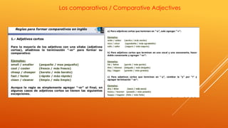 Los comparativos / Comparative Adjectives 
 