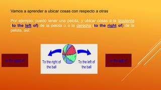 Vamos a aprender a ubicar cosas con respecto a otras. 
Por ejemplo: puedo tener una pelota, y ubicar cosas a la izquierda 
(to the left of) de la pelota o a la derecha (to the right of) de la 
pelota, así: 
to the right of to the left of 
 