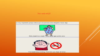The verb MUST 
 