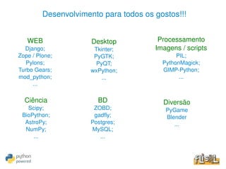 Desenvolvimento para todos os gostos!!!


       WEB                Desktop           Processamento
      Django;              Tkinter;        Imagens / scripts
    Zope / Plone;          PyGTK;                 PIL;
       Pylons;              PyQT;            PythonMagick;
    Turbo Gears;          wxPython;          GIMP­Python;
    mod_python;               ...                  ...
         ...

      Ciência               BD               Diversão
       Scipy;              ZOBD;              PyGame
     BioPython;            gadfly;            Blender
      AstroPy;            Postgres;              ...
      NumPy;              MySQL;
         ...                 ...


                                   
 