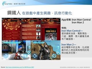 鋼鐵人 在遊戲中產生興趣，訊息行動化
                                                      App名稱: Iron Man Central
                                                             Iron Man 2

                                                      特色:
                                                      Iron Man Central—
                                                      提供最新消息、電影預告、
                                                      介紹、購票、影片觀看及桌
                                                      布下載服務。

                                                      Iron Man 2—
                                                      結合電影中的主角，化成遊
                                                      戲中的人物並具有相同的特
                                                      殊功能及任務。




Source: http://www.mobiadnews.com/?p=3887#more-3887
 
