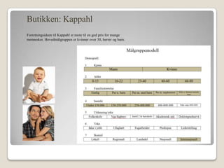 Butikken: KappahlForretningsideen til Kappahl er mote til en god pris for mange mennesker. Hovedmålgruppen er kvinner over 30, herrer og barn. 