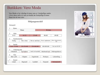 Butikken: Vero ModaVeroModa er for virkelige kvinner som er i forskjellige stadier i livet, deres mål er å være en butikk der forskjellige kvinner finner det de leter etter. 