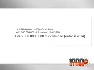 + di 200.000 App nell’App Store Apple +di1.700.000.000 di download (dati 2010) + di 5.000.000.0000 di download (entro il 2014) 
