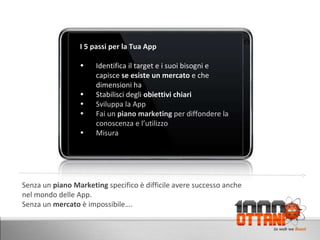 D www.milleottani.com D I 5 passi per la Tua App Identifica il target e i suoi bisogni e capisce  se esiste un mercato  e che dimensioni ha Stabilisci degli  obiettivi chiari Sviluppa la App Fai un  piano marketing  per diffondere la conoscenza e l’utilizzo Misura Senza un  piano Marketing  specifico è difficile avere successo anche nel mondo delle App. Senza un  mercato  è impossibile…. 