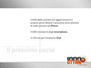 Il 63% delle aziende che aggiorneranno il proprio parco Mobile il prossimo anno dichiara di voler passare ad  iPhone . Il 50% introdurrà degli  Smartphone. Il 13% sta per introdurre  iPad . Il prossimo passo 