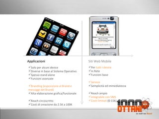 Solo per alcuni device Diverse in base al Sistema Operativo Spesso stand alone Funzioni avanzate Branding (esposizione al Brand e messaggi del Brand) Alta elaborazione grafica/funzionale Reach circoscritto Costi di creazione da 2.5K a 100K  Per  tutti i device In Rete Funzioni base Service Semplicità ed immediatezza Reach ampio  integrabile con SMS Costi limitati  (0-15k) Applicazioni Siti Web Mobile 