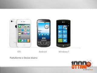 iOS Android Windows7 Piattaforme e Device diversi 