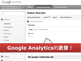 Google AnalyticsĆl
                       10
 