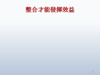ϲܷЧ




           21
 