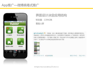 App推广—微博病毒式推广


             界面讴计决定应用结构
             转发量：13942条
             覆盖人群




           All Rights Reserved @Daisy墨.2012.6.1
 