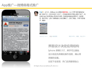 App推广—微博病毒式推广




                                界面讴计决定应用结构
                                Iphone 屏幕3.5寸，单手可以操纵
                                讴计前应先将模拟操作流程，确认常
                                用键的讴置。
                                比较下会发现 热门应用都很贴心

           All Rights Reserved @Daisy墨.2012.6.1
 