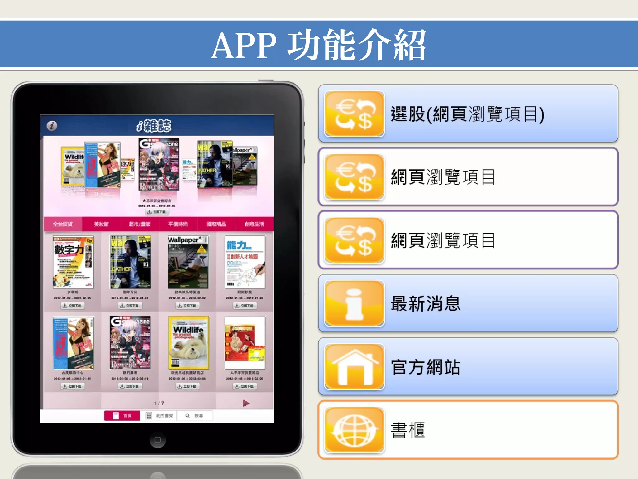 APP功能介紹
     企業介紹
     •企業相關內容: 網頁或後台資料



     營業據點
     •兩種瀏覽(排序)方式 : 1) 地圖瀏覽 - 據點介紹(map)
      2) 據點介紹 - 社群分享、打卡


     產品目錄
     •相片及資料 : 網頁、後台資料或對外連結 - 社群分享



     最新優惠
     •各種優惠訊息 : 網頁或後台資料 - 社群分享



     最新消息
     •最新產品訊息 : 網頁或後台資料 - 社群分享



     官方網站
     •對外連結
 