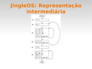 Falhas no projeto do software podia levar a níveis letais de radiação 