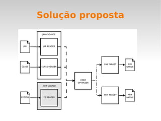Dependabilidade (Dependability) Habilidade de um sistema em disponibilizar serviços dos quais os usuários podem, justificadamente, depender. 