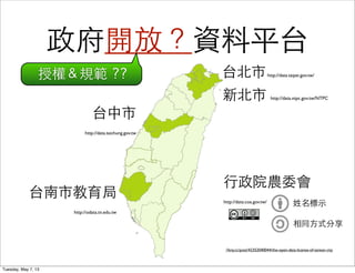 政府開放？資料平台
http://kny.cc/post/42352040044/the-open-data-license-of-taiwan-city
授權＆規範 ?? 台北市http://data.taipei.gov.tw/
新北市 http://data.ntpc.gov.tw/NTPC
台中市
http://data.taichung.gov.tw
台南市教育局
http://odata.tn.edu.tw
⾏行政院農委會
http://data.coa.gov.tw/
相同⽅方式分享
姓名標⽰示
Tuesday, May 7, 13
 